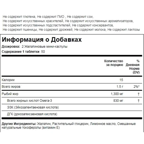 Piping Rock Mini Omega-3 Fish Oil 1300 mg / 830 mg 100 softgels Lemon Риб'ячий жир, Омега-3: Тип Омега 3