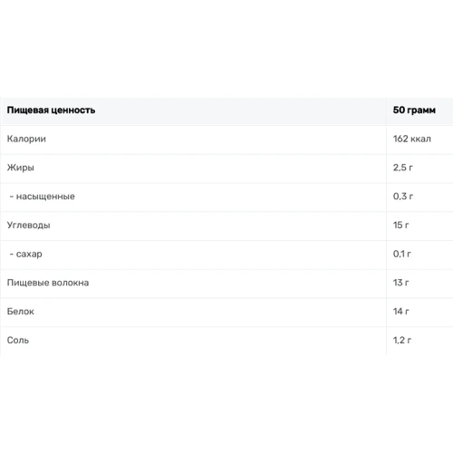 BioTech Protein Pizza 500 g /10 servings/ Whole Grain: Пол Унисекс
