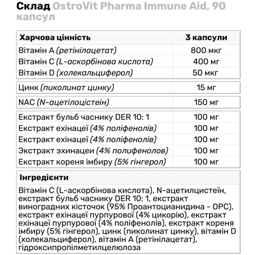 OstroVit Pharma Immune Aid Поддержка иммунитета 90 капсул: Страна производитель Польша