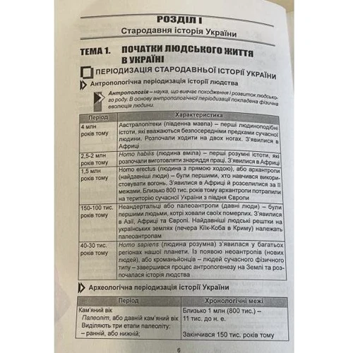 О. В. Гісем: Історія України 5-11 класи. Опорні схеми, таблиці, коментарі. Повний повторювальний курс, підготовка до ЗНО та ДПА: ISBN 978-966-682-417-5