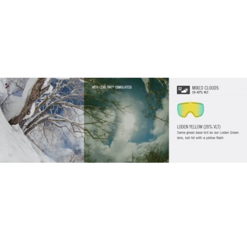 Горнолыжная маска Giro Balance Flash лайм/Mil Spec Rails Loden Yellow 20% (7071430)