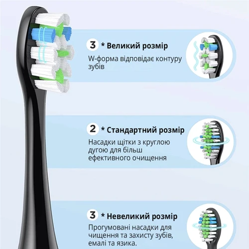 Зубная щетка Fairywill 2056US фото 4