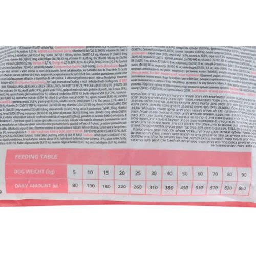 Сухой корм Brit Care Dog Insect Fish для собак с насекомыми и рыбой 1 кг (8595602550128): Тип Сухой корм