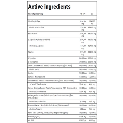 Trec M13 270 g /18 servings/ Fruit Punch: Тип Комплекс до тренировки