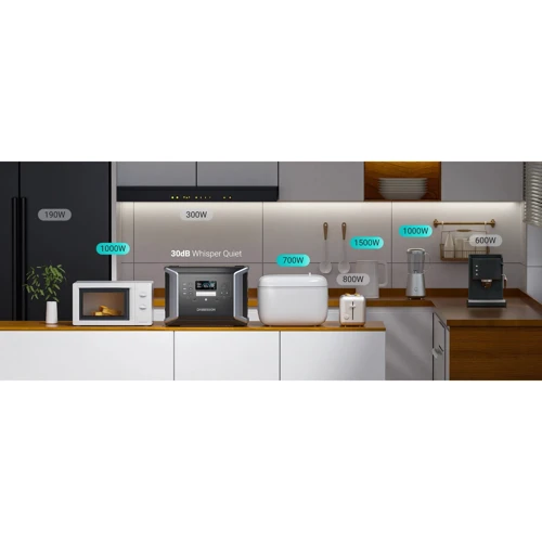 Зарядная станция Dabbsson DBS2100 Pro 2150Wh 2400W: Особенности модели Функция ИБП, Светильник, Управление со смартфона, Чистая синусоида, Дисплей, Wi-Fi, Bluetooth