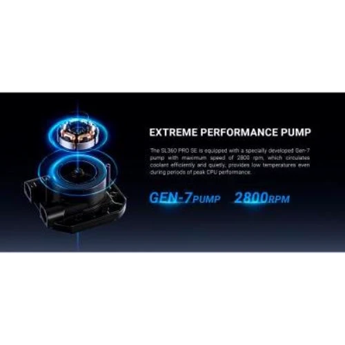 Кулер ID-COOLING Space LCD SL360: Призначення для процессора