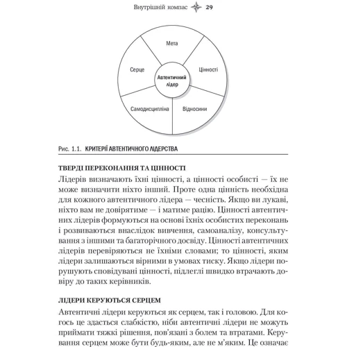 Білл Джордж, Пітер Сімс: Внутрішній компас. Не зраджуй собі — і станеш лідером: Виробник Виват