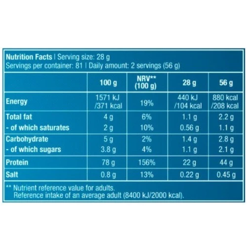 Протеин BioTechUSA 100% Pure Whey 1000g/ 35 servings/ Biscuit Dream: Вид Сывороточные