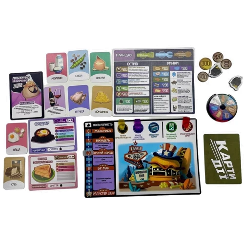Настольная игра Нова Ера Битва Ресторанов (Rival Restaurants) (GLUA-RR): Вид стратегические