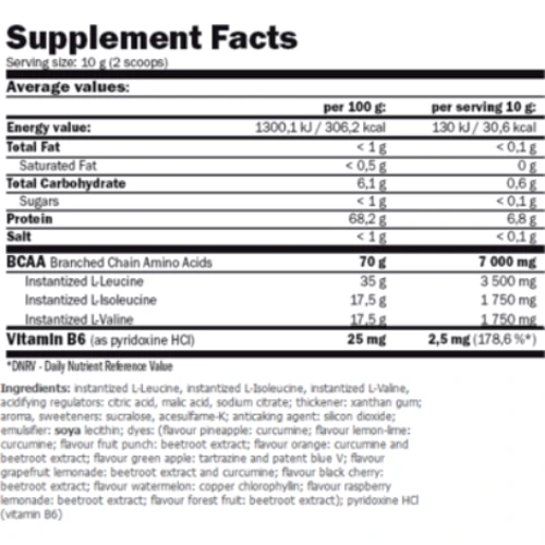 Аминокислота для спорта Amix BCAA Micro Instant Juice 800 g + 200 g / 100 servings / pineapple: Вкус Ананас