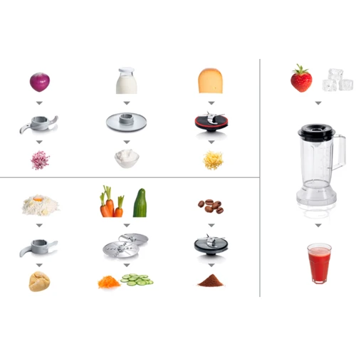 Кухонный комбайн Bosch MCM3401M