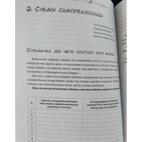 Ошатна книга для настрою, або самокоучінг на кожен день: Автор Юлія Мілачіч, Олена Фарба