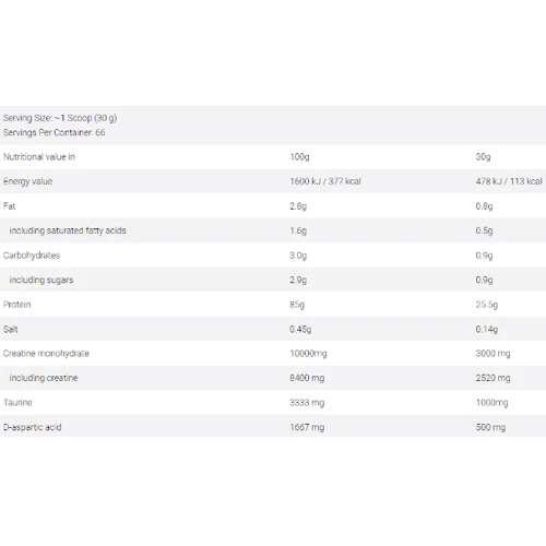 Протеїн Fitness authority Anabolic Iso Whey 2000 g / 66 servings / bunty: Вид Сывороточные