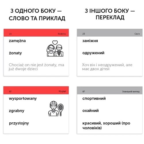 Картки для вивчення польських слів. Розмовна польська. Слова та фрази (500 флеш-карток): ISBN 978-966-9764-70-6