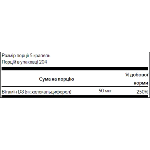 Swanson Vitamin D3 Bone and Immune Health Вітамін D3 Здоров'я кісток та імунітету 2000 IU 50 мкг 29.6 мл: Тип Витамин D