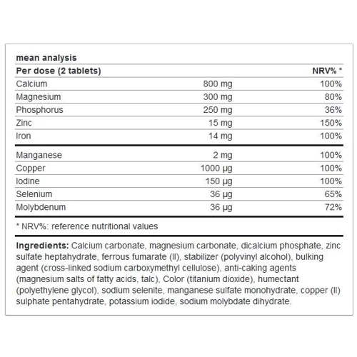 Scitec Nutrition Advanced Multi Mineral 60 tabs: Пол Унисекс
