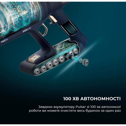 Пылесос Cecotec Conga Rockstar 10500 Solar AquaPet Flex (A01 EU01 102551) фото 4