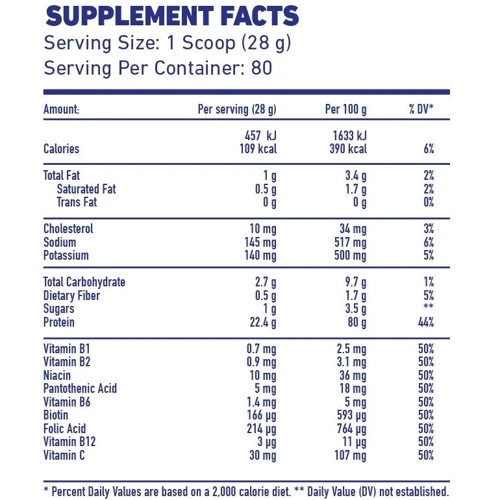 Протеин MEX Matrix 10 2270 g /80 servings/ Strawberry: Вид Сывороточные