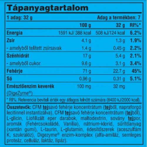 Протеин Pure Gold Compact Magic Whey Protein 224 g / 7 servings / White Chocolate with Strawberry Pieces: Вид Сывороточные
