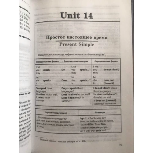 А. А. Ионина, А. С. Саакян: Английская грамматика XXI века: Универсальный эффективный курс. С ключами к упражнениям (4-е издание): ISBN 978-5-04-097214-2
