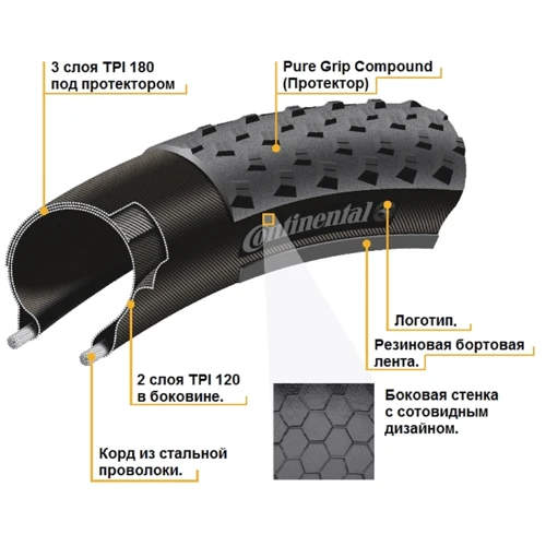 Покрышка Continental Race King 26" x 2.00 (150429): Назначение Для МТБ, Для бездорожья
