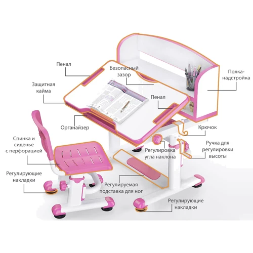 Комплект Mealux Evo-kids (стул+стол+полка) (BD-10 PN) Pink