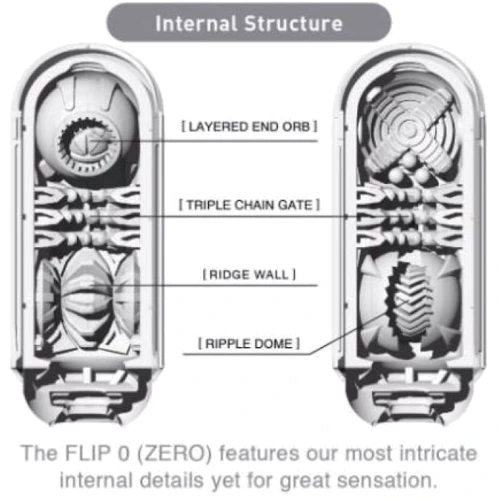 Мастурбатор Tenga Flip Zero White