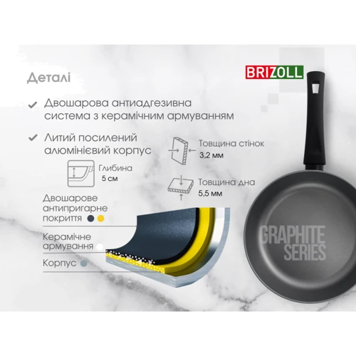 Сковорода Brizoll Graphite 24 см (54-2450): Крышка в комплекте нет
