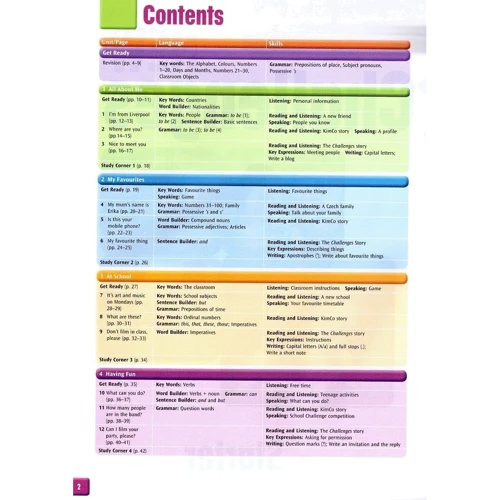 New Challenges Starter Students' Book: Производитель Pearson Education