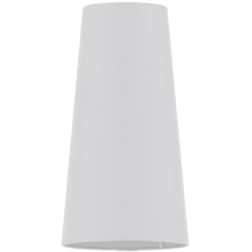 Абажур Nowodvorski PETIT b white PL (8342)