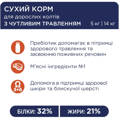 Сухой корм Club 4 Paws Premium Adult cats для взрослых кошек с чувствительным пищеварением 14 кг (4820083909399): Класс Премиум