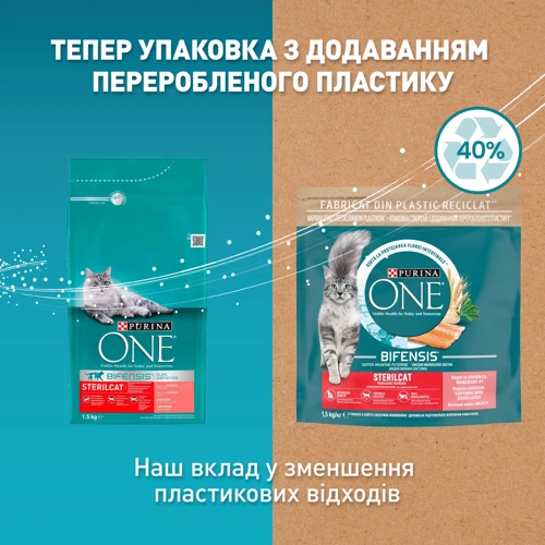 Сухой корм Purina ONE Sterilised для стерилизованных кошек с лососем и пшеницей 8х800 г (12486395): Порода Все породы