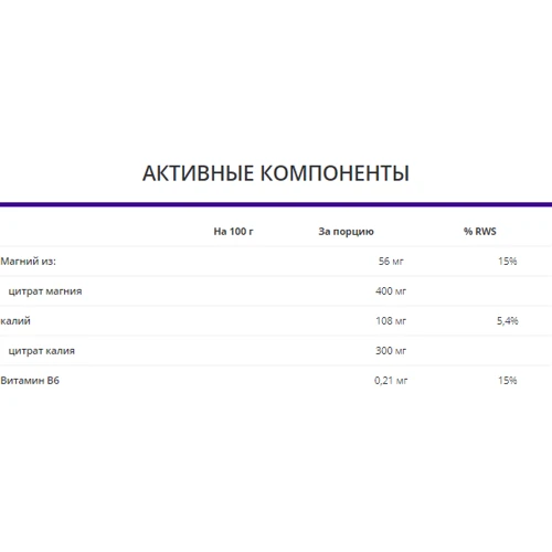 OstroVit Magnez Max Skurcz 60 tabs: Пол Унисекс