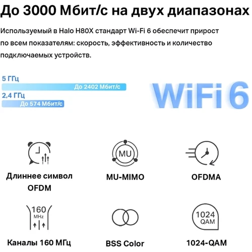 Маршрутизатор Wi-Fi Mercusys Halo H80X 2-pack: Количество LAN портов 3