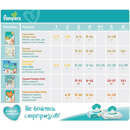 Подгузники Pampers Active Baby Junior Размер 5 (11-16 кг) 42 шт (8001090950178): Тип Подгузники