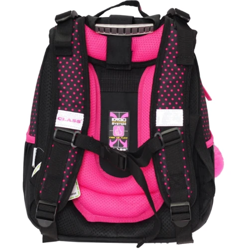 Ранец-рюкзак CLASS SchoolCase Mini Ice cream 35х27х16 см (2404C): Тип Для первоклассников