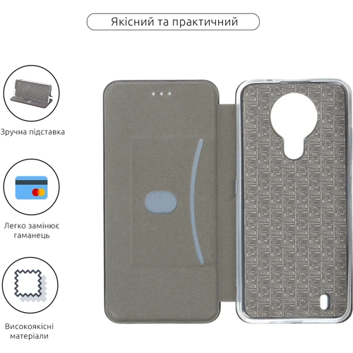 Чохол для телефона Fashion Classy Black для Nokia 1.4: Матеріал Искусcтвенная шкіра