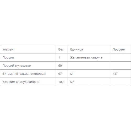 Bluebonnet Nutrition, CoQ10, 100 mg, 60 Veggie Softgels (808): Тип Коэнзим