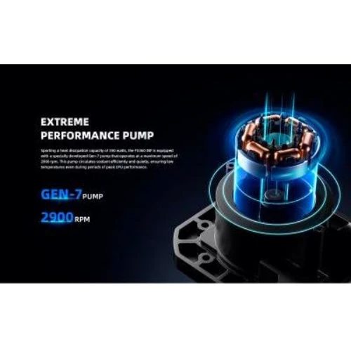 Кулер ID-COOLING FX360 INF: Тип водяное охлаждение (СВО)