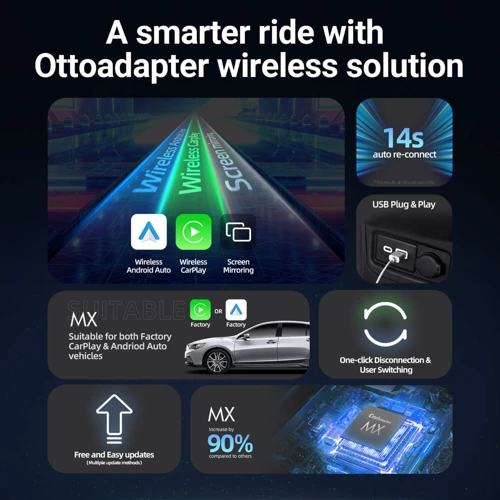 Бездротовий адаптер Ottocast Ottoadapter Wireless CarPlay/ Android Auto 3-in-1 Adapter (MX360) фото 8