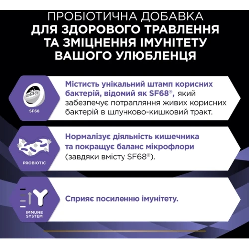 Пробиотик для взрослых кошек и котят Purina Pro Plan FortiFlora Feline Probiotic поддержка микрофлоры ЖКТ 30х1г (8445290040794) фото 6