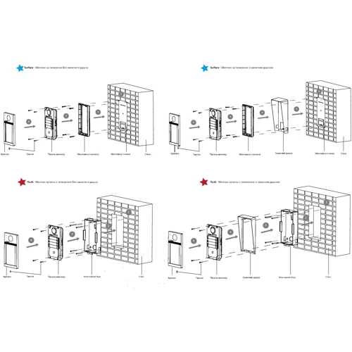 Hikvision Wi-Fi DS-KV8113-WME1 (C) Flush: Виробник Hikvision