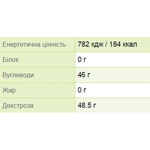 Креатин Extra Pure Dextrose 1000g: Пол Унисекс