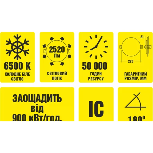 Потолочный светильник Work's WAL2201-36w