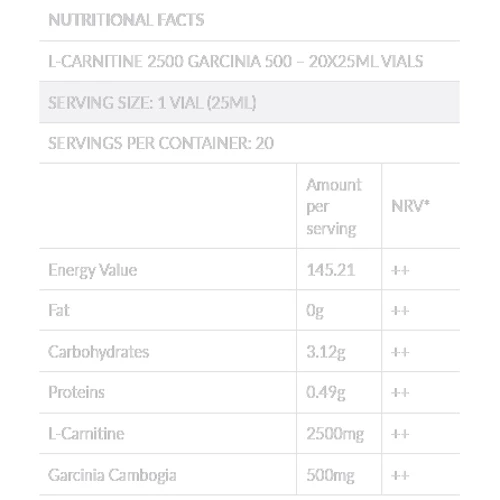 Жиросжигатель Quamtrax L-Carnitine 2500 Garcinia 500 20x25 ml Orange: Пол Унисекс