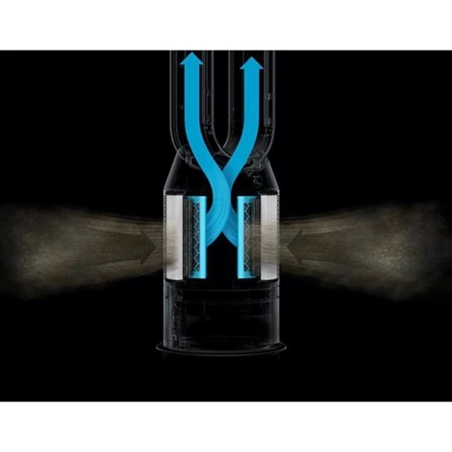 Очиститель воздуха Dyson Purifier Humidify+Cool PH2 De-Nox White/Gold (545007-01)