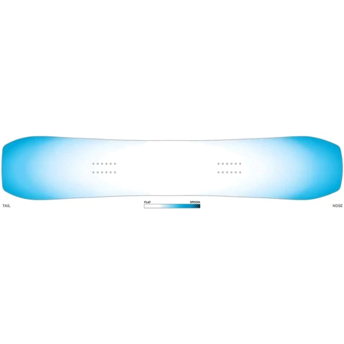 Доска для сноуборда Jones Wm's Airheart 2.0 149 см (JNS J.23.SNW.AIR.XX.149.1): Вес доски 2.3 кг