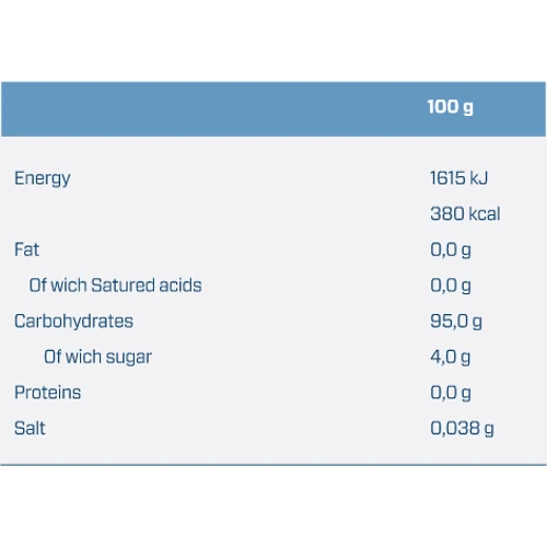 Quamtrax Maltodextrin 500 g /5 servings/ Unflavored: Тип Энергетики