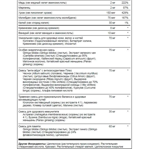 Piping Rock Woman's Mega Multi 50 Plus 100 Coated Caplets Мультівітаміни для жінок старше 50 років, мегадозіровка: Форма випуску таблетки