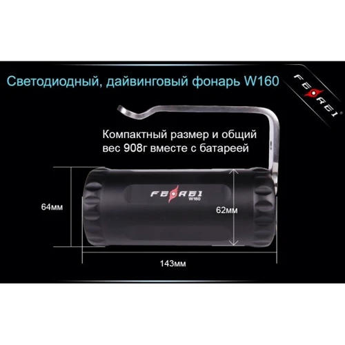 Фонарь туристический Ferei W160 T6 фото 16